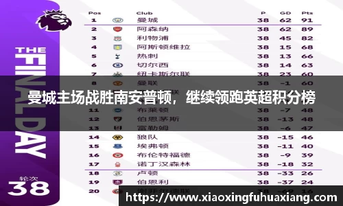 曼城主场战胜南安普顿，继续领跑英超积分榜