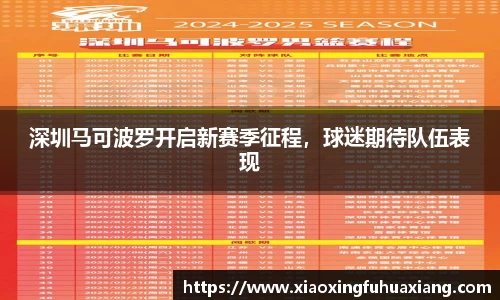 深圳马可波罗开启新赛季征程，球迷期待队伍表现