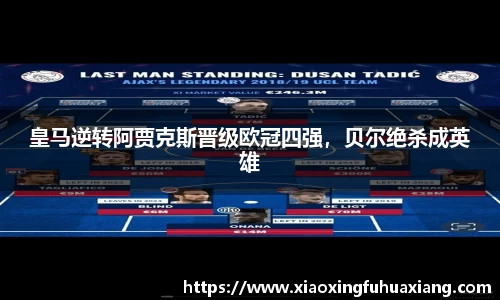 皇马逆转阿贾克斯晋级欧冠四强，贝尔绝杀成英雄