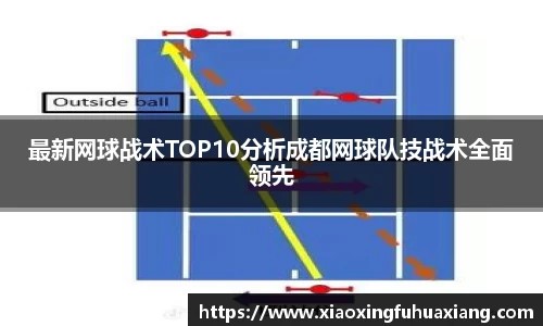 最新网球战术TOP10分析成都网球队技战术全面领先