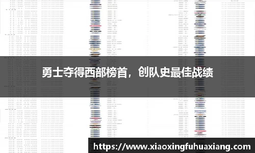 勇士夺得西部榜首，创队史最佳战绩