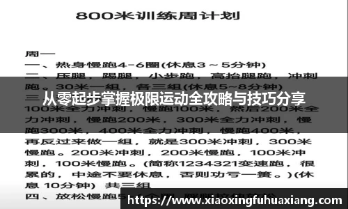 从零起步掌握极限运动全攻略与技巧分享