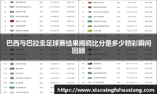 巴西与巴拉圭足球赛结果揭晓比分是多少精彩瞬间回顾