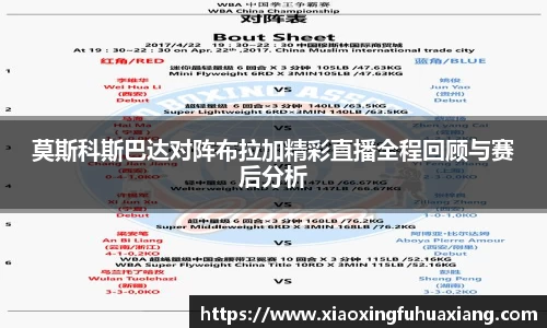 莫斯科斯巴达对阵布拉加精彩直播全程回顾与赛后分析