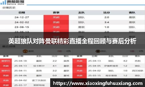 英超狼队对阵曼联精彩直播全程回顾与赛后分析