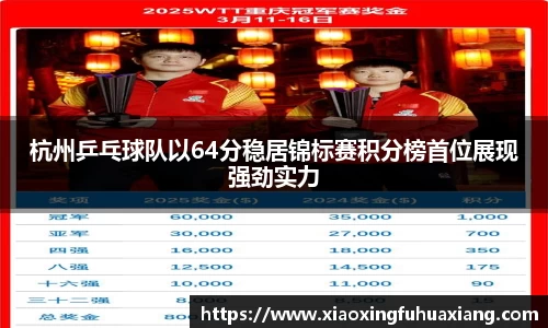 杭州乒乓球队以64分稳居锦标赛积分榜首位展现强劲实力